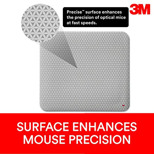 La Alfombrilla De Raton Precisa De 3m Mejora La Precision De