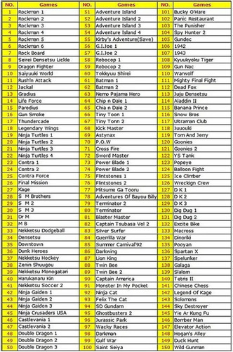 150 En 1 Cartucho Sin Repetir Family Game Pocket Multiple