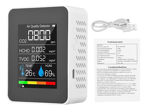 Monitor De Qualidade Do Ar: Temperatura Da Estufa. Armazém