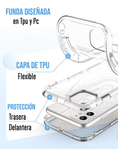 Funda Para iPhone Esquinas Reforzadas Alto Impacto Antishock Color Transparente IPHONE 15 PRO