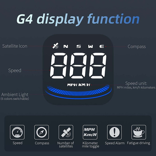Pantalla Digital Gps Velocímetro Coche Hud Head Up