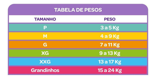 Imagem 6 de 7 de Kit Fraldas Cremer Xxg 64un + Kit Cremer Mimo Banho
