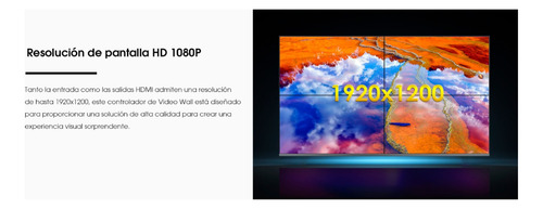 Controlador De Videowall 2x2 Multiples Modos De Vista