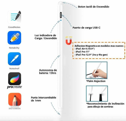 Imagen 2 de 7 de Kit Magic Keyboard + Lapiz Para iPad Alternativos