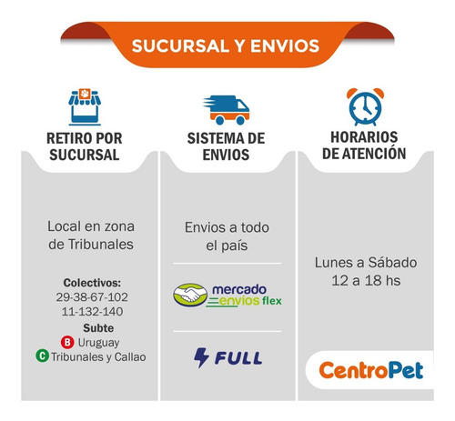 Imagen 4 de 9 de Alimento Gatos Balanceado Royal Canin Renal Siameses 2 Kg.