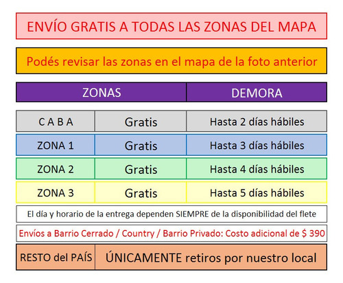 Sommier 2 Plazas 140x190x51 Alta Densidad Garantía 1 Año!!! Envío Capital Federal Y Gba Gratis!!! Cuotas Sin Interés!!!