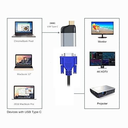 Adaptador De Monitor Usb-c Xiwai Tipo C A Vga, 1080p 60