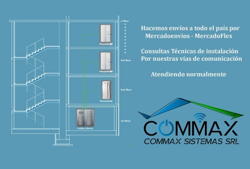 Imagen 4 de 5 de Portero Electrico Commax 18 Dptos / Timbres Incluye Fuente
