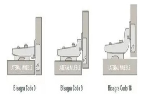 Bisagra Push Codo 9 X 1 Unidad Cazoleta 35mm Abre Sola