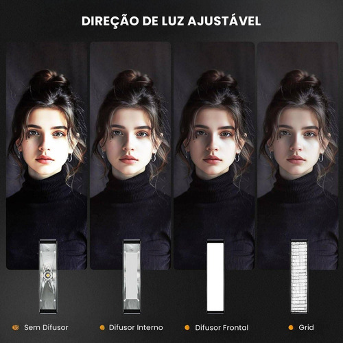 Softbox Bowens Greika 60x90cm Dobrável Com Grid - Gkd3-60x90