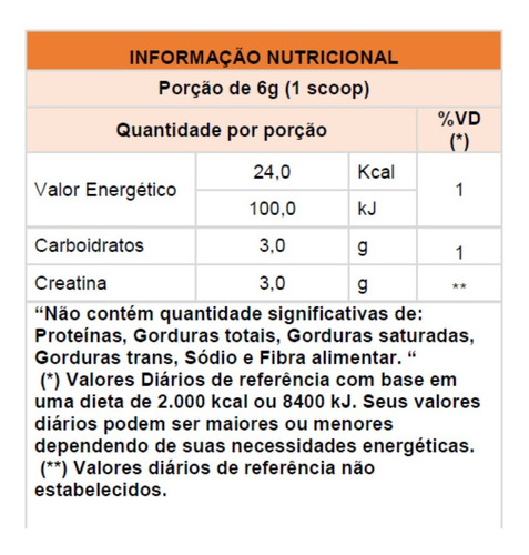Creatina Atp 300g - New Millen - Sem Sabor