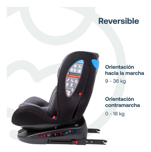 Silla De Auto Saturn Dark Grey