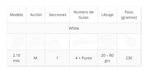 Caña Colony White 2,10m