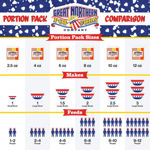 Popcorn Great Northern Popcorn, Todo En Uno, 10.75 Oz, 24 Ca