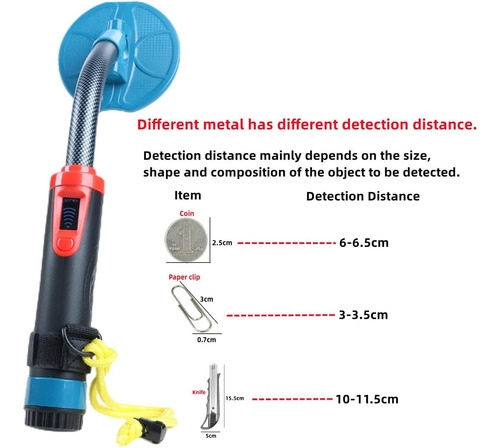 Detector De Metais Pinpointer Portátil À Prova D'água