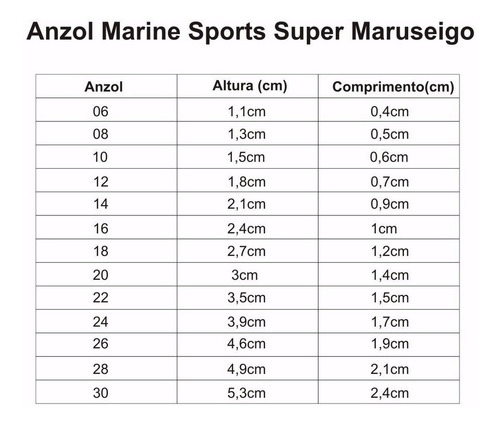 Anzol Maruseigo 18 Marine Sports Cart C/50