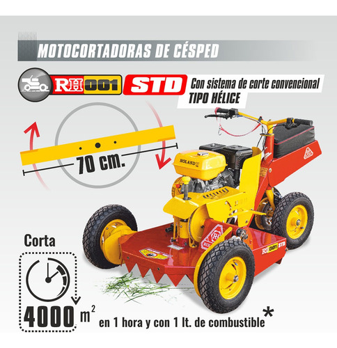 Motocortadora Césped Roland H001 Std Motor Rh Eléctrico 15hp