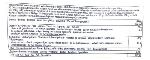 Base Para Helado Y Sorbete De Fruta Nevefrutta Fabbri 2.5 Kg