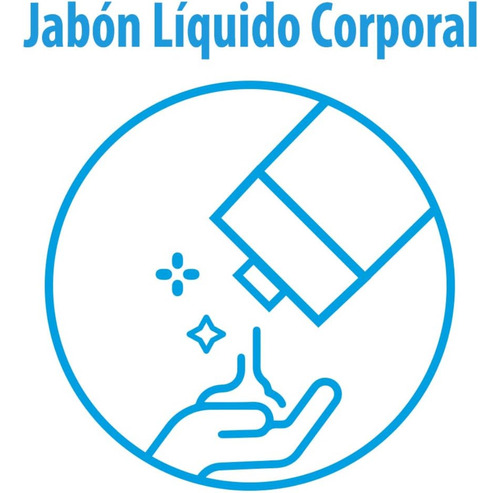 Jabón Ducha Líquido Corporal Palmolive Neutro Balance 591ml