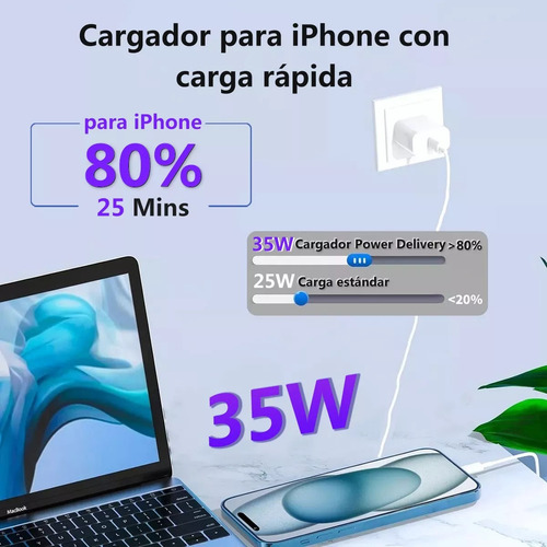 12kit Cargador Inalámbrico Magsafe 35w Para iPhone+ Color iPhone 12 Pro