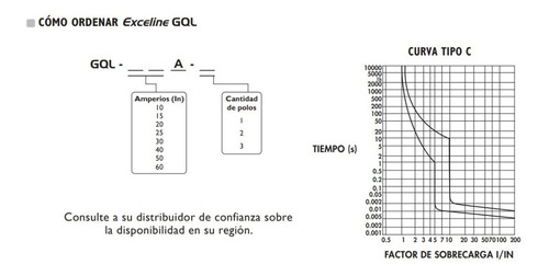 Imagen 4 de 6 de Breaker Breker Interruptor Termomagnetico 30a 2p Exceline /