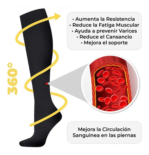 Imagen 4 de 6 de Calcetín Mediana Compresión Problemas Circulación Embarazo