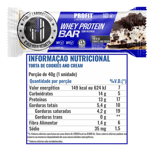 Whey Protein Bar Caixa C/ 12un (480g) Profit Labs Sabor Torta De Cookies And Cream