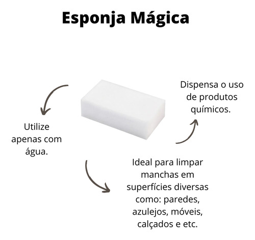 Kit Com 5 Esponja Mágica Clink Original Com Melamina