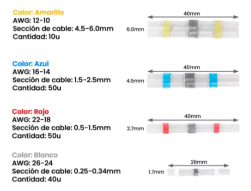 Empalme Union Con Estaño Rápido 6mm Estanco Pack X 10 Un