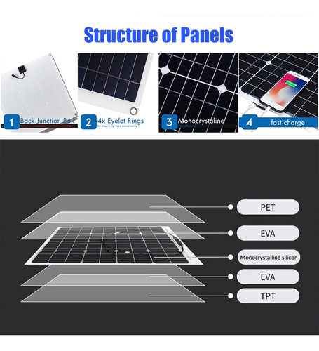Imagen 6 de 10 de 540x280x2.5mm 100w Mono-cristalino Solar Panel Solar Flexibl