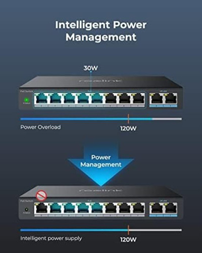 Switch Reolink Poe Com 8 Portas Poe, 2 Portas Gigabit Uplin
