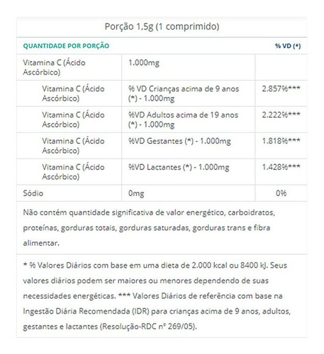 Kit 5 Vitamina C 1000mg Catarinense Pharma Com 30 Cápsulas
