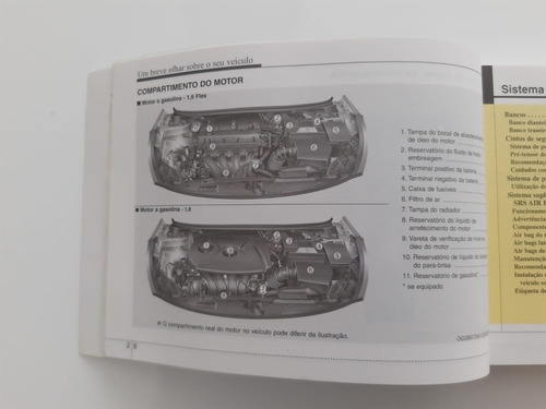 Manual Do Proprietário Hyundai I30 2013/2014/2015 Completo