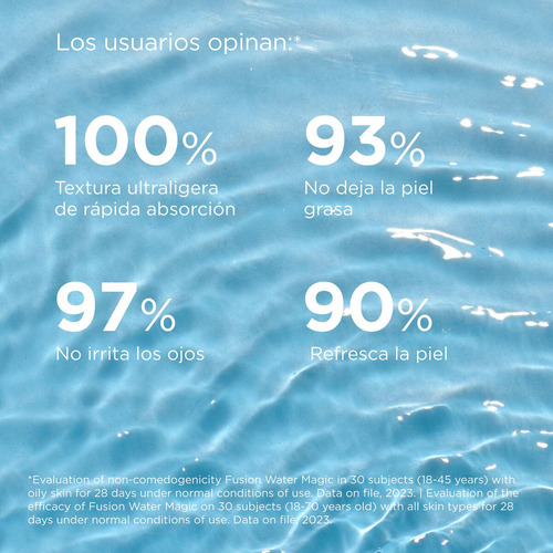 Isdin Protector Solar Fusion Water Magic Spf50 50ml