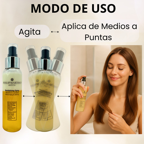 Tratamiento Reparador Puntas Revitalizing Spray 100 Ml