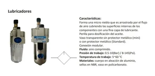 Lubricadores / Al2000-02 / G1/4 25c.c.