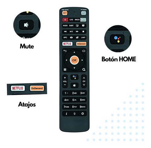 Control Izzi Tv Unlimited Android Tv Con Google Asistente (Usado)