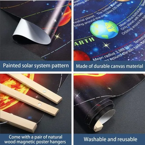 Póster Con Impresión Del Sistema Solar Para Colgar Planetas