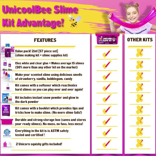 Imagen 2 de 7 de Kit Para Hacer Slime Unicornio 57 Piezas