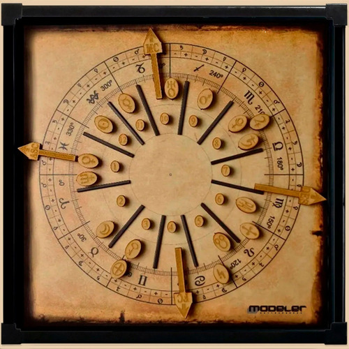 Imagen 3 de 4 de Pizarra Astrológica Magnética Modelo 1 + Piezas Imantadas