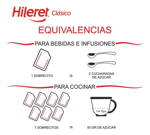 Imagen 3 de 5 de Edulcorante Hileret Clasico Forte 500 Sobres 400 Grs Total