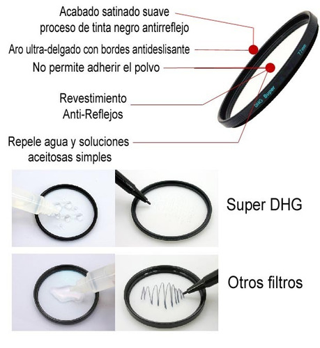 Imagen 4 de 7 de Filtro Marumi Japon Uv Super Dhg Multicapa P/ Lentes Ø 58mm