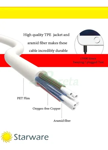 Auriculares Para Dormir Sleep In Ear Block Noise Microfono