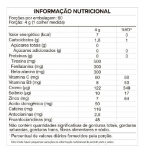 Termo Plus (30 Sachês De 4g) -frutas Vermelhas Gengibre