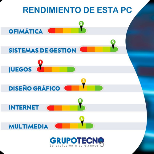 Imagen 3 de 7 de Pc Computadora Cpu Intel I5 32gb Memoria Ram 1tb O Ssd