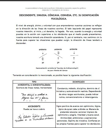 Grafología: La Personalidad A Través De La Escritura