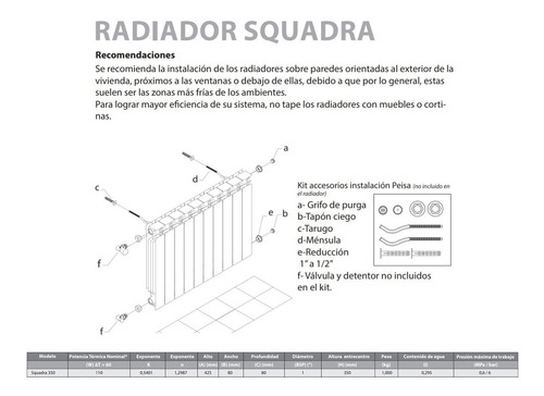 Radiador Peisa Squadra 350 X 1 Elemento + Set + Cuotas