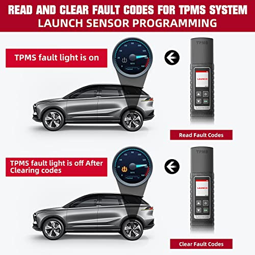 Detector De Presión De Neumáticos Tpms X431 Tsgun 202...