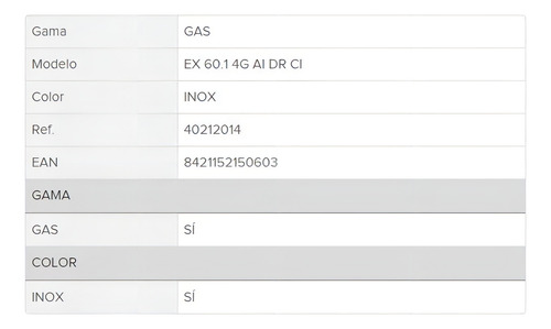 Parrilla Teka Total Ex 60.1 4g Ai Dr Ci Gas Inox 40212014 Color Acero Inoxidable