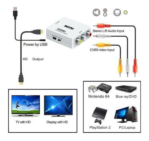 Conversor Ditron Adaptador Video Rca Av2 A Hd 720p 1080p